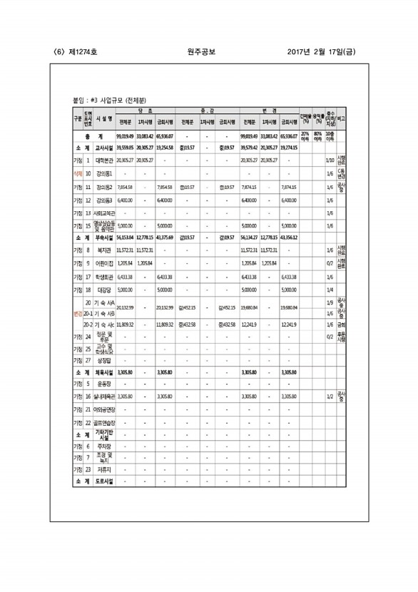 6페이지