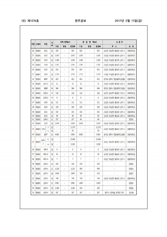 8페이지