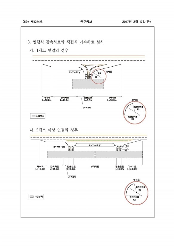 59페이지