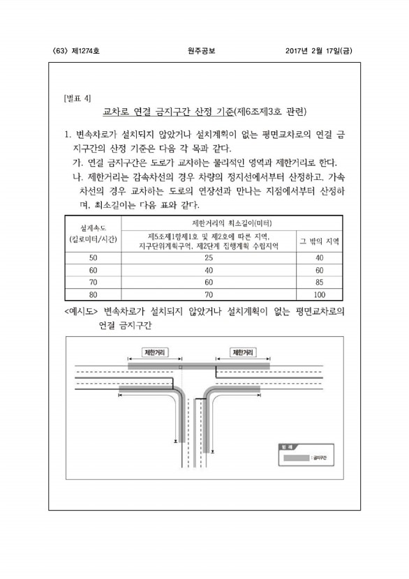 63페이지