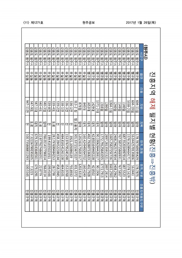 11페이지