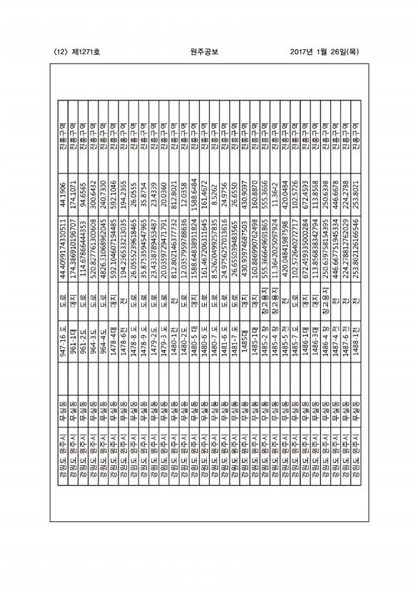 12페이지