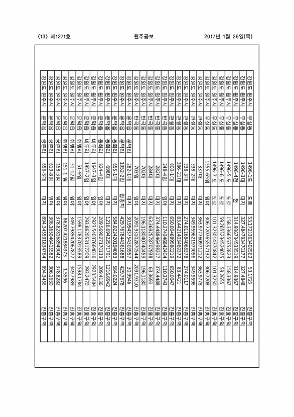 13페이지