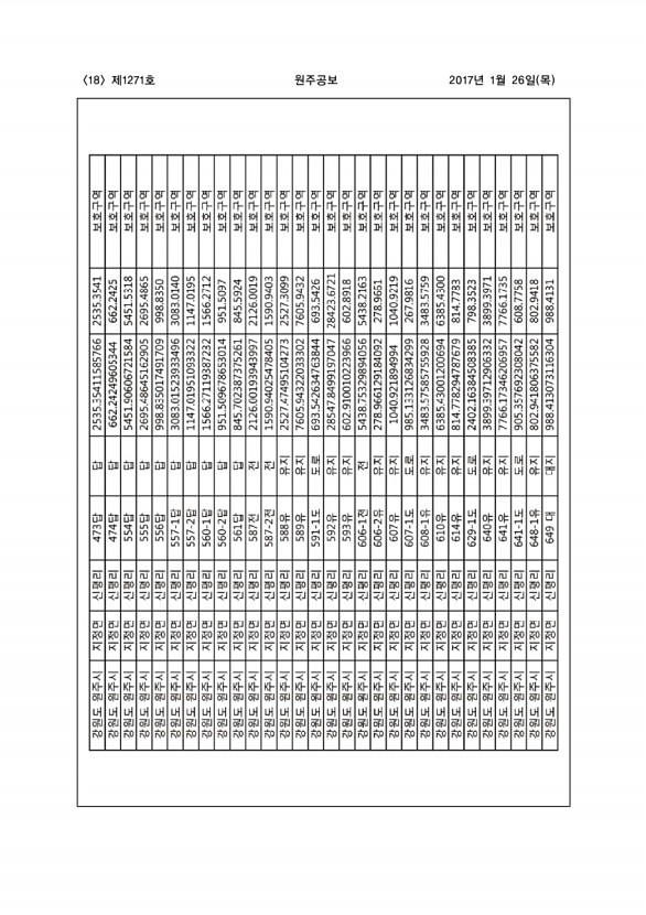 18페이지