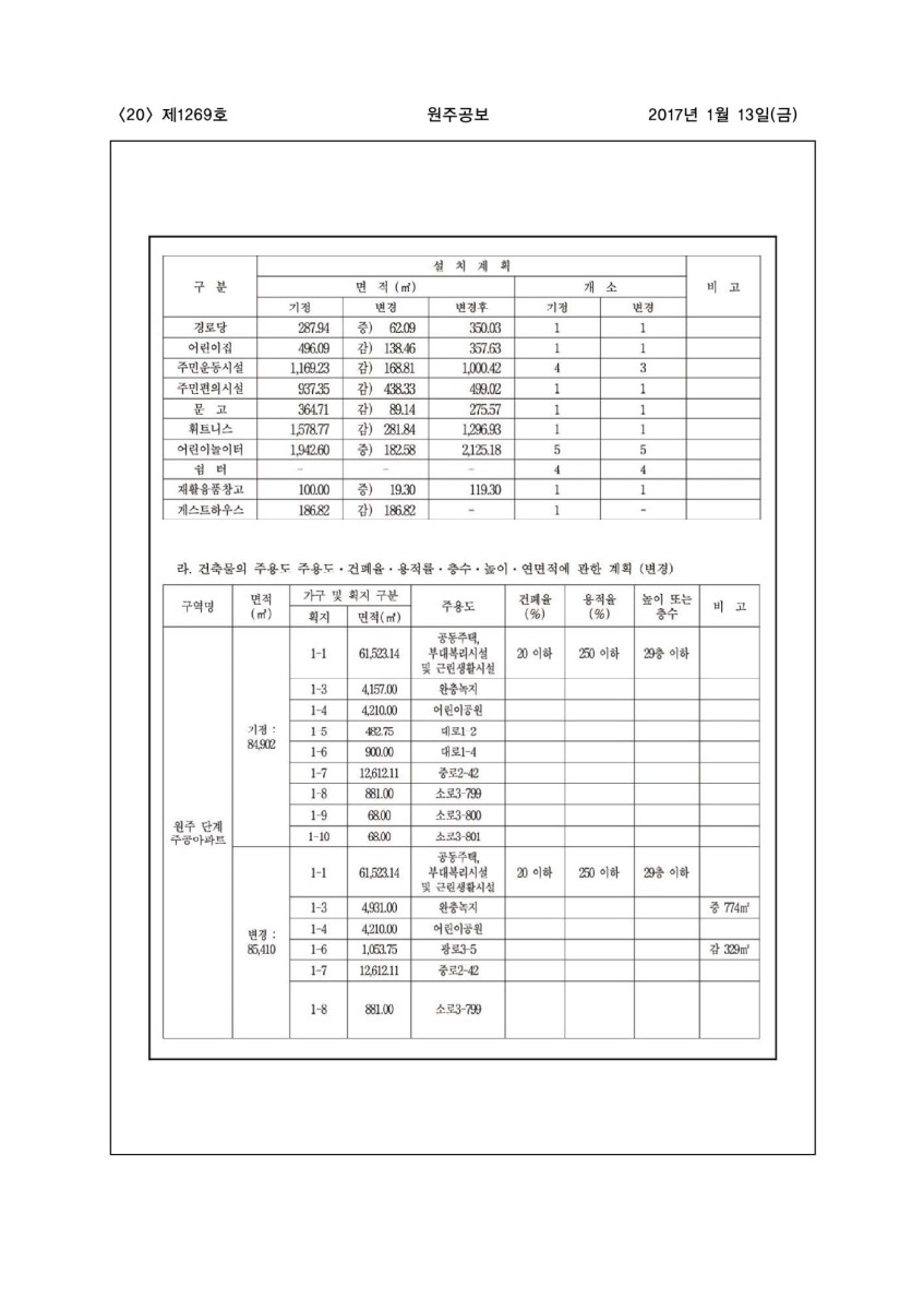 페이지