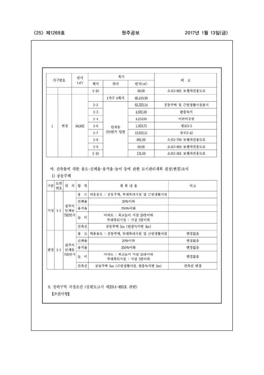 페이지