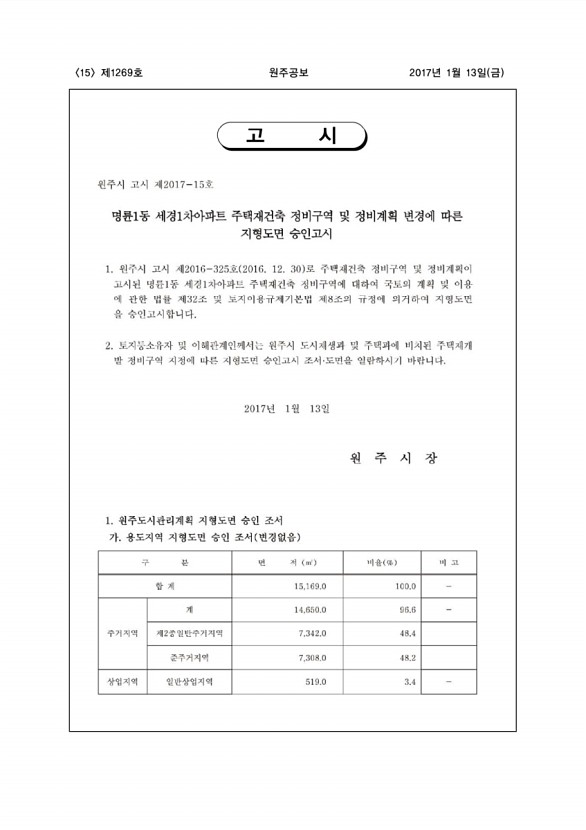 15페이지