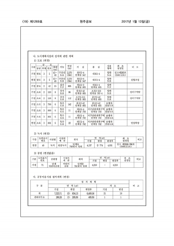 19페이지