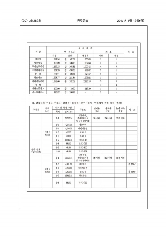 20페이지