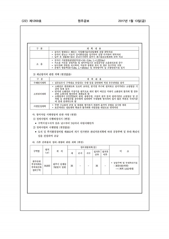 22페이지