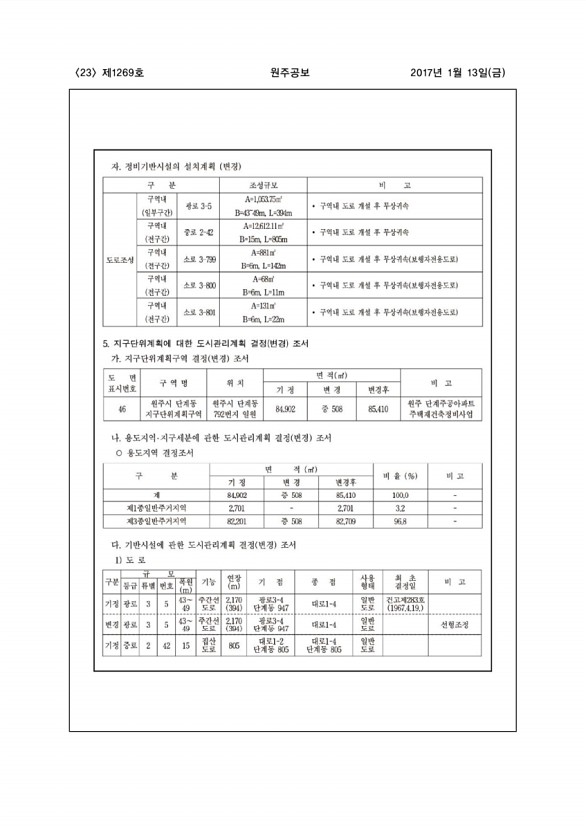 23페이지