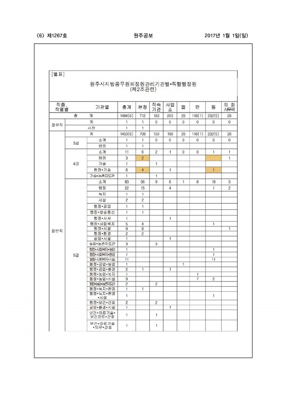 6페이지