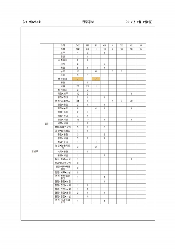 7페이지