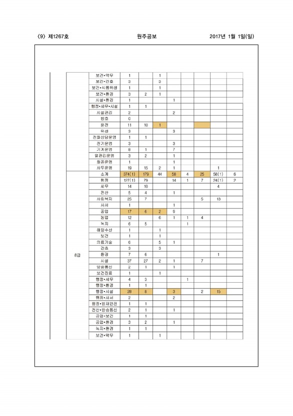 9페이지