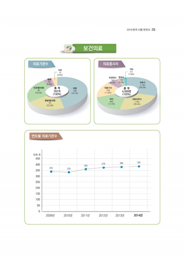 27페이지