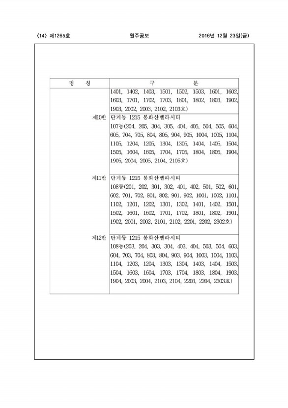 14페이지