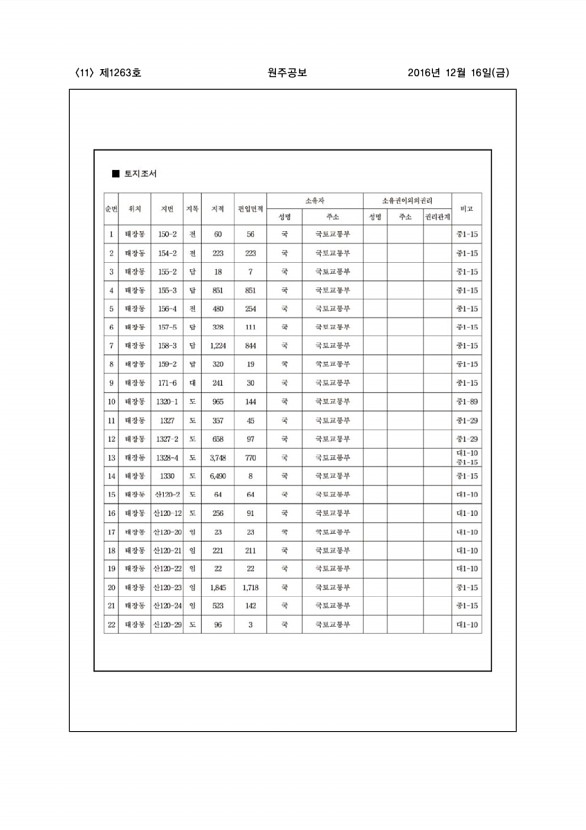 11페이지