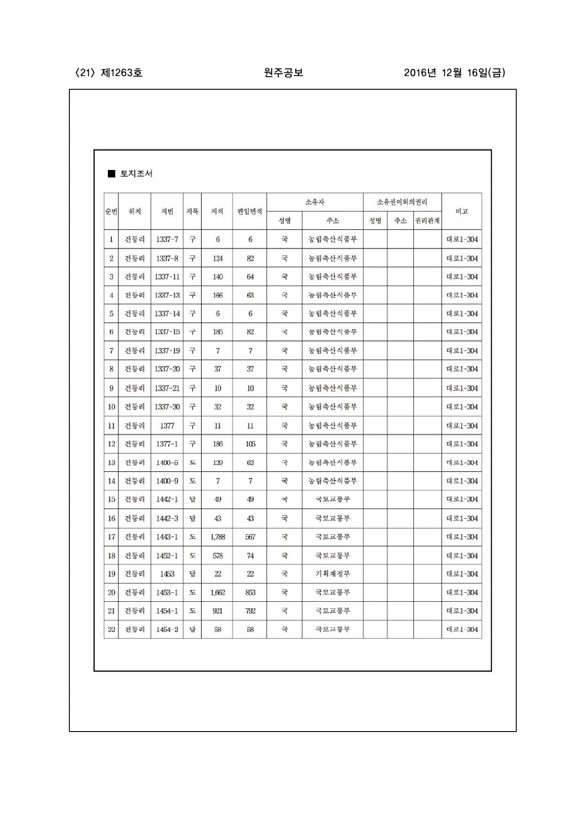 21페이지