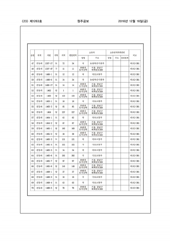 23페이지