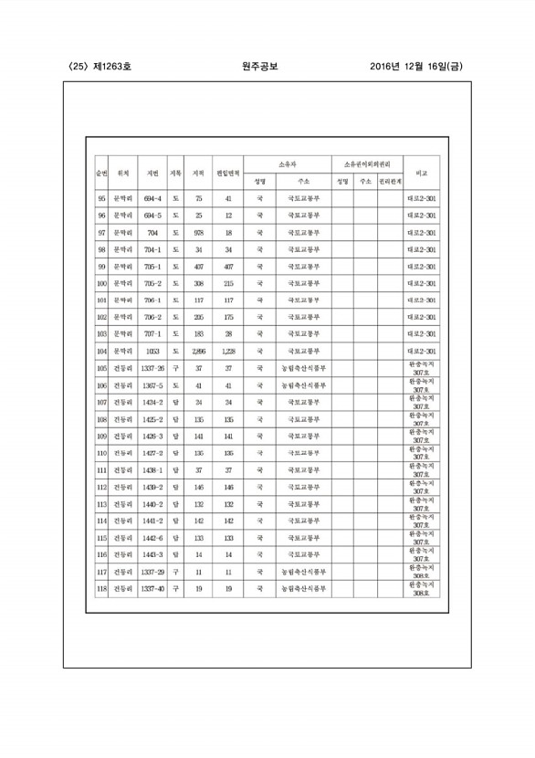 25페이지