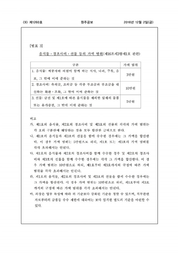 9페이지