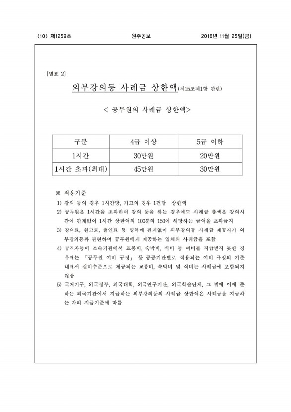 10페이지