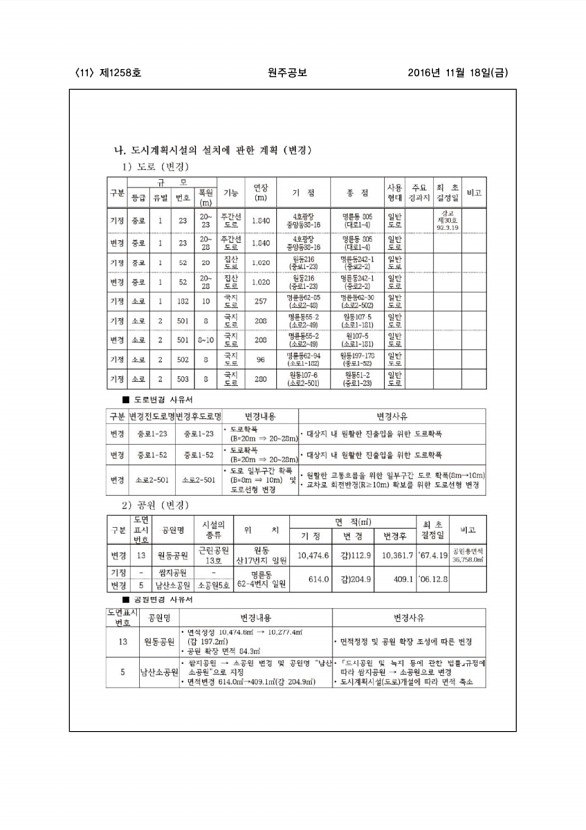 11페이지