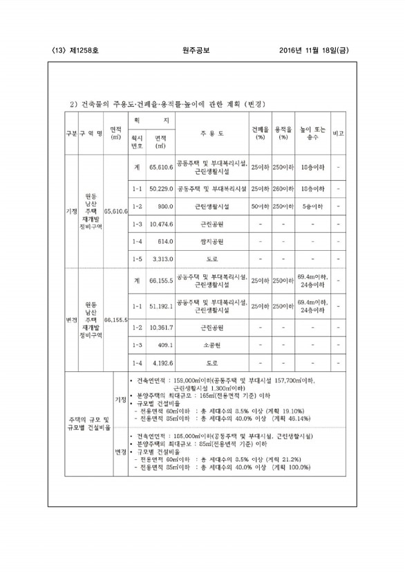 13페이지