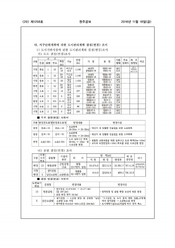 20페이지