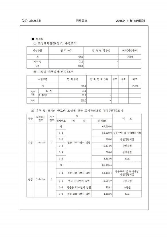 22페이지