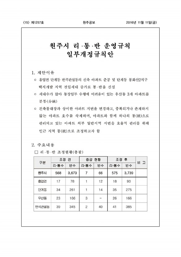 15페이지