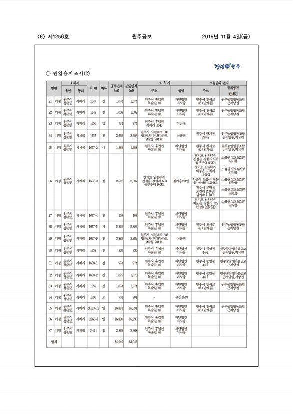 6페이지