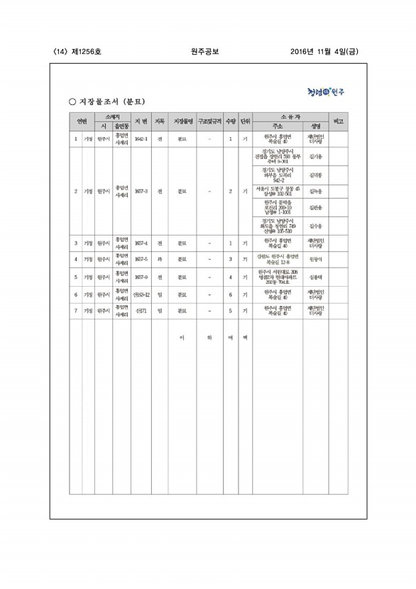 14페이지