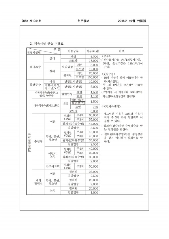 88페이지