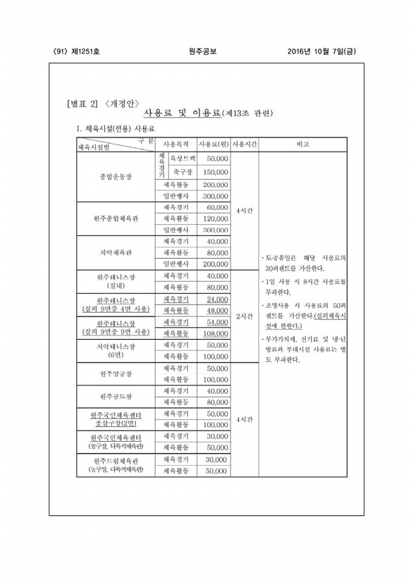 91페이지