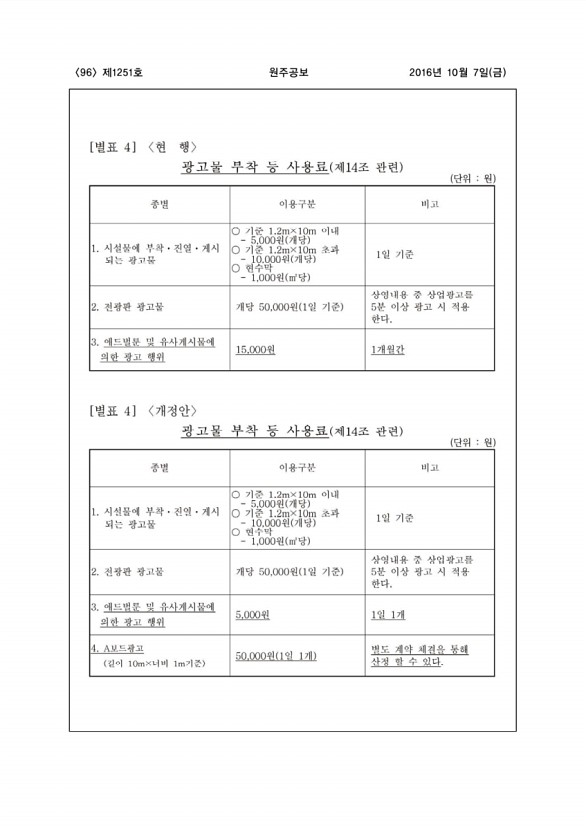 96페이지