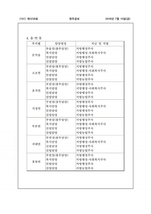 151페이지