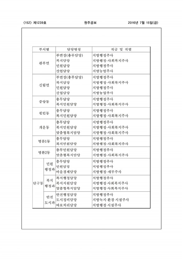 152페이지