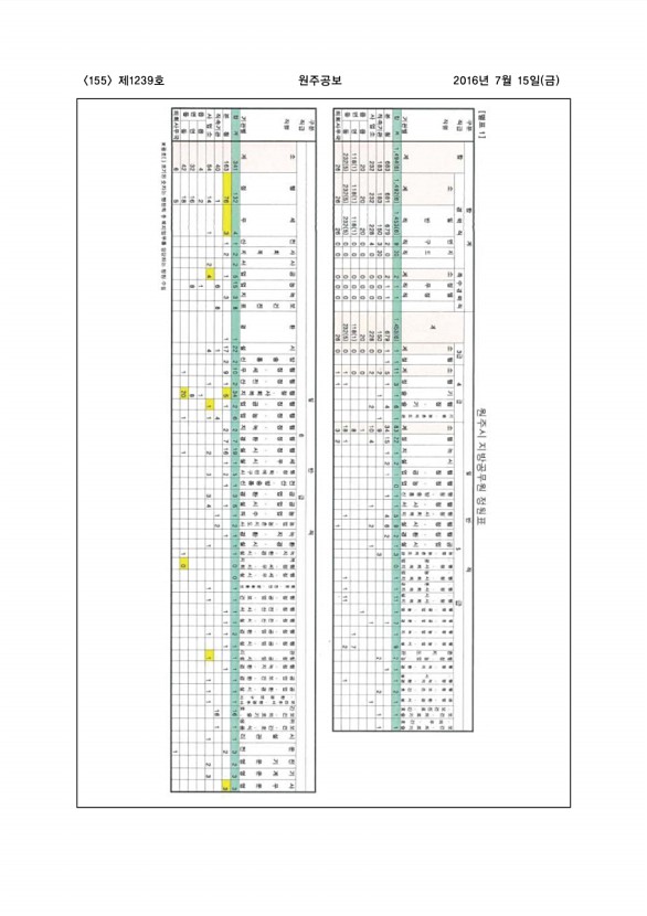 155페이지