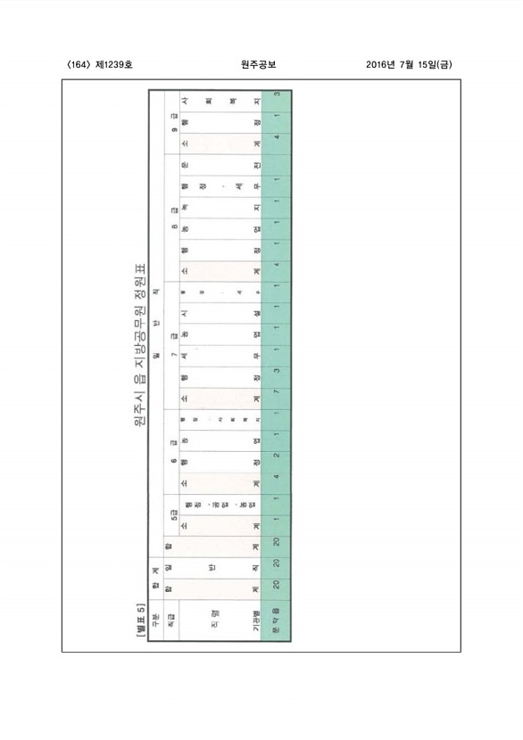 164페이지