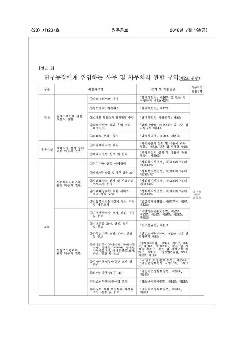 페이지