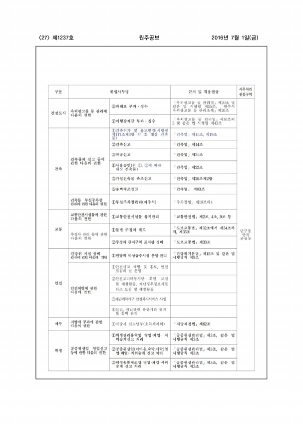 27페이지