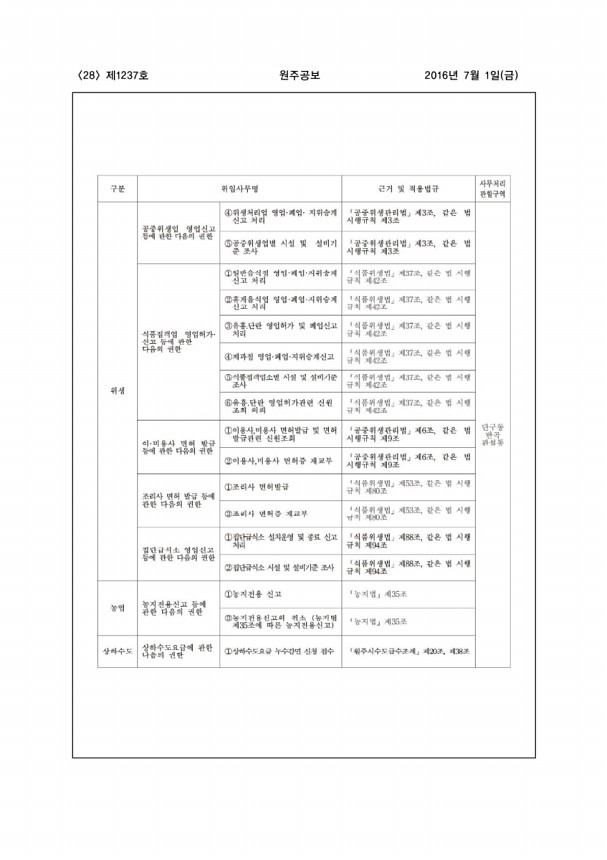 28페이지