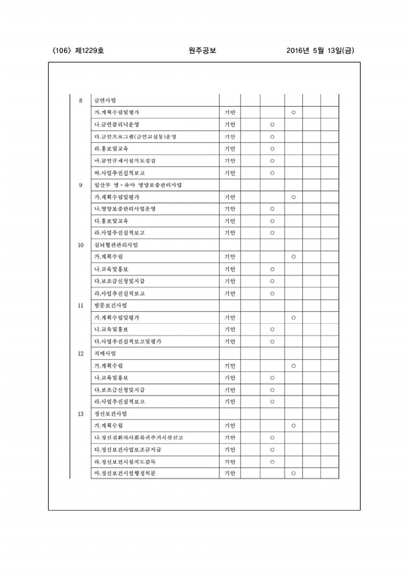 106페이지