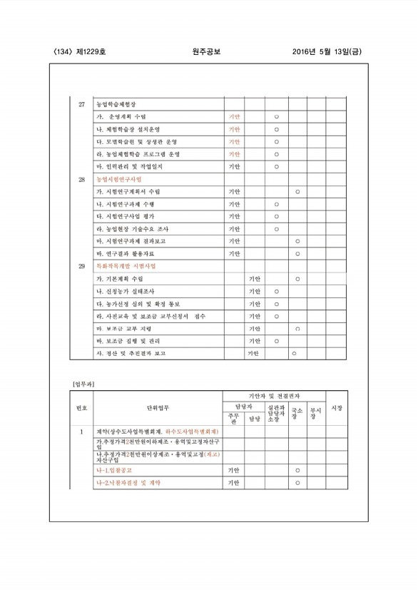 134페이지