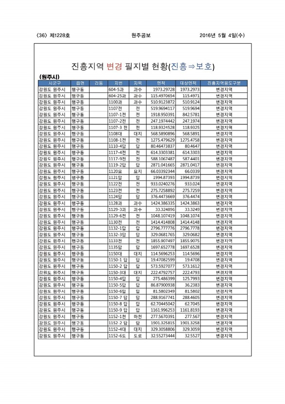 36페이지