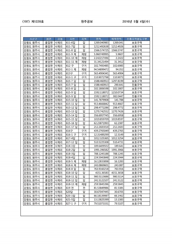 197페이지