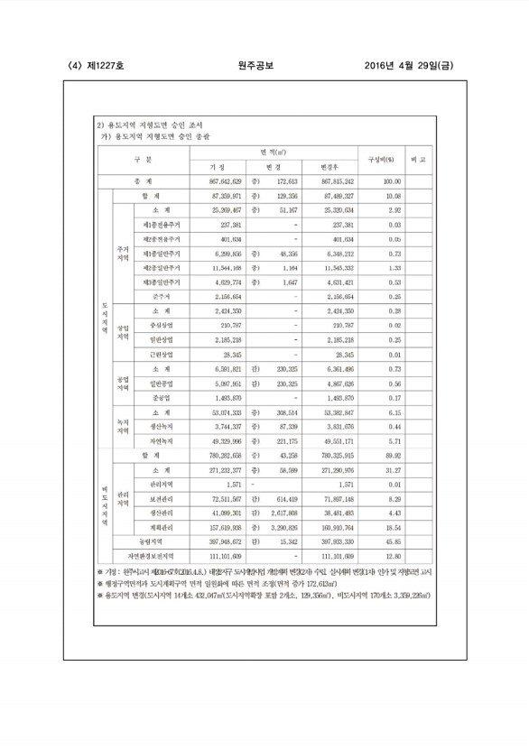 4페이지