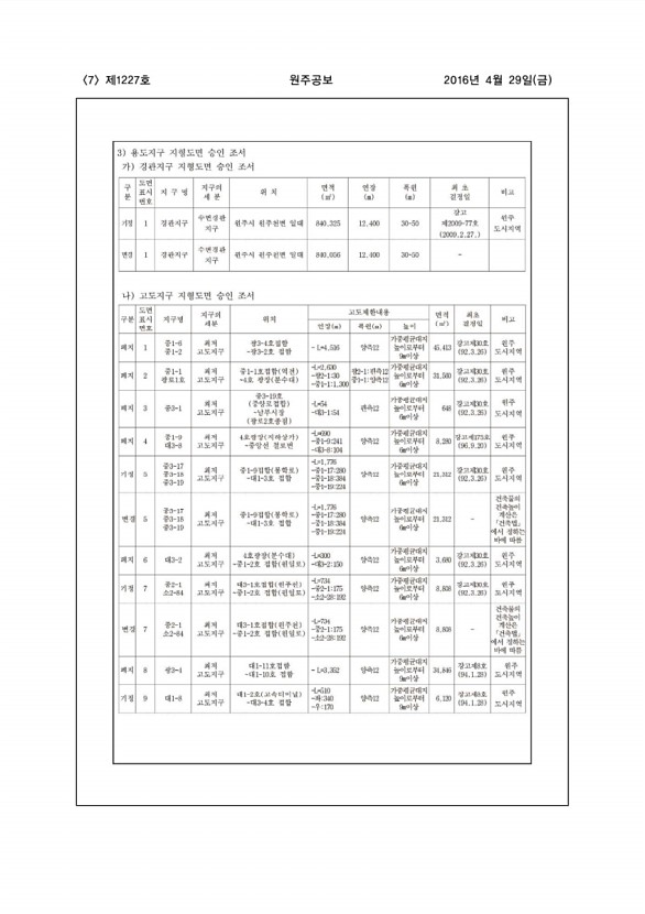 7페이지