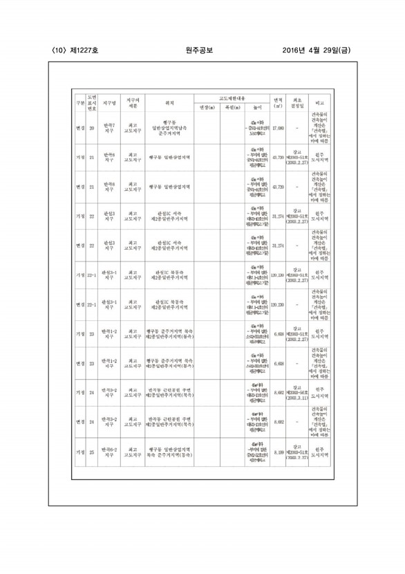 10페이지